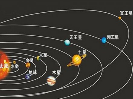 冥王星的公转周期
