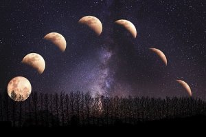 2021年躲星时间表，2021年躲星注意事项有哪些