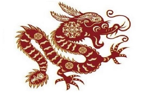1988年属什么、1988年属什么今年多大2023